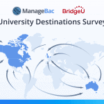 Second Annual University Destinations Survey