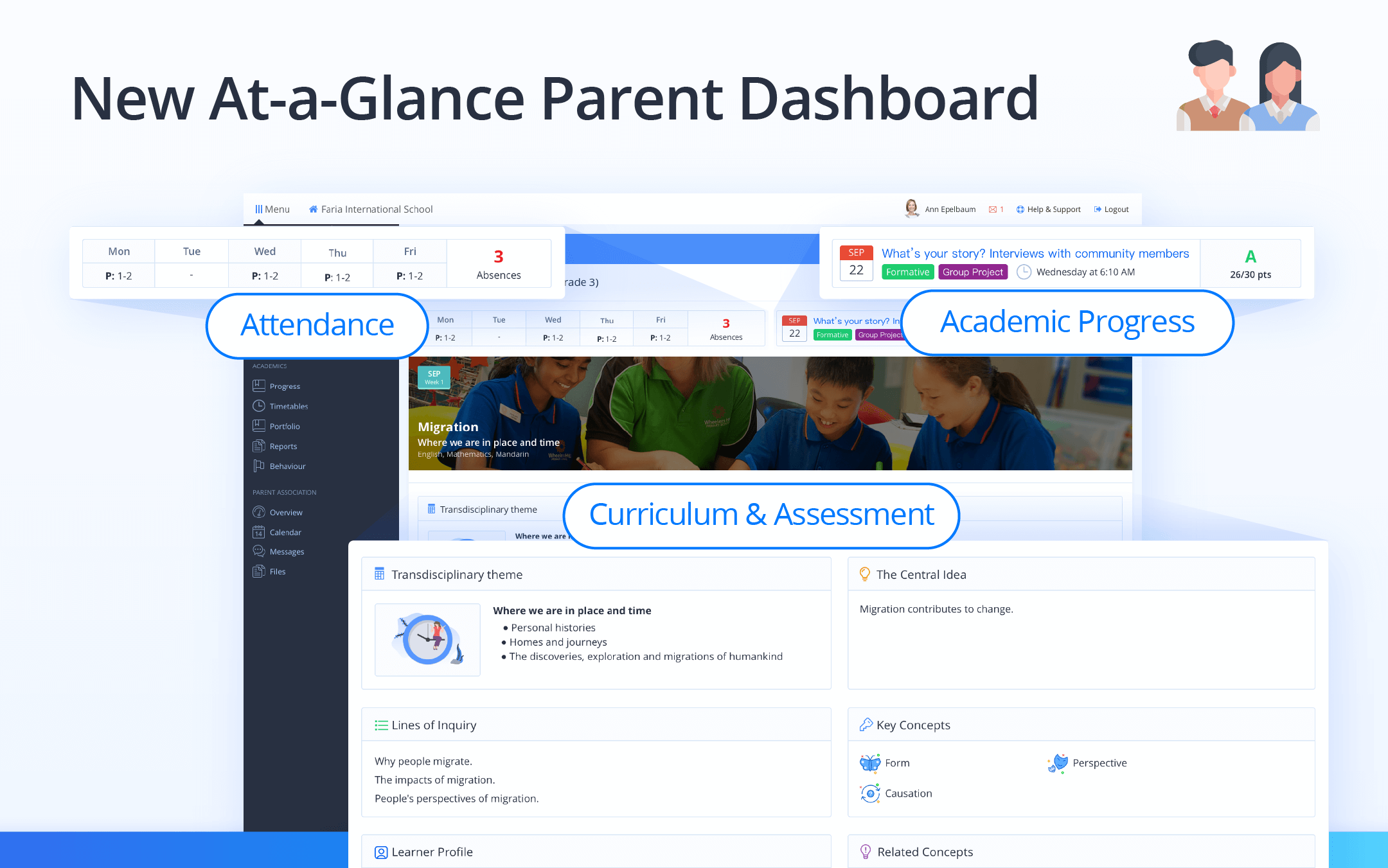 Introducing The Parent Dashboard
