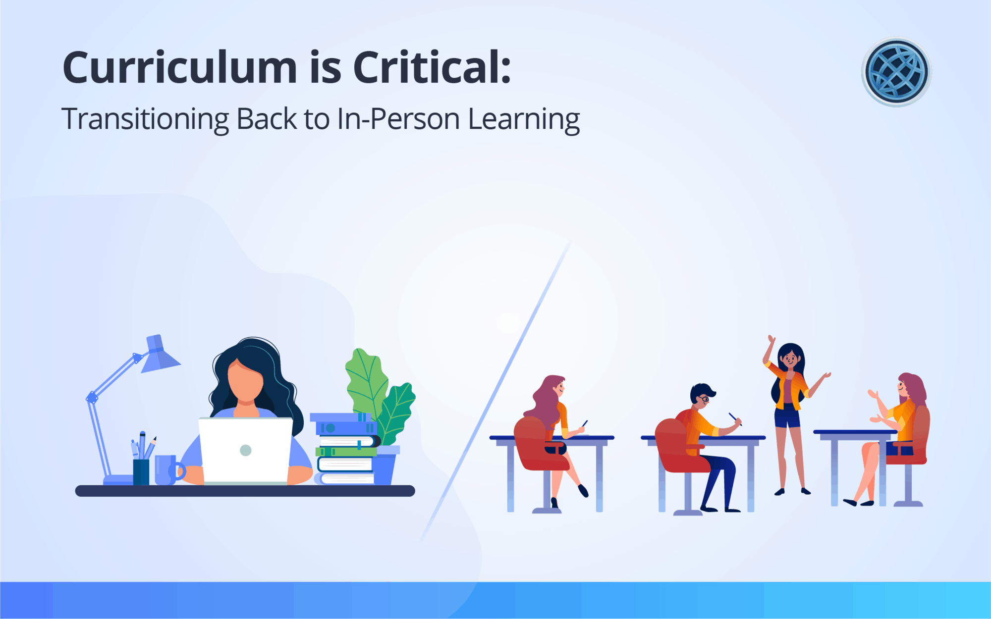 Curriculum Is Critical: Transitioning Back To In-Person Learning