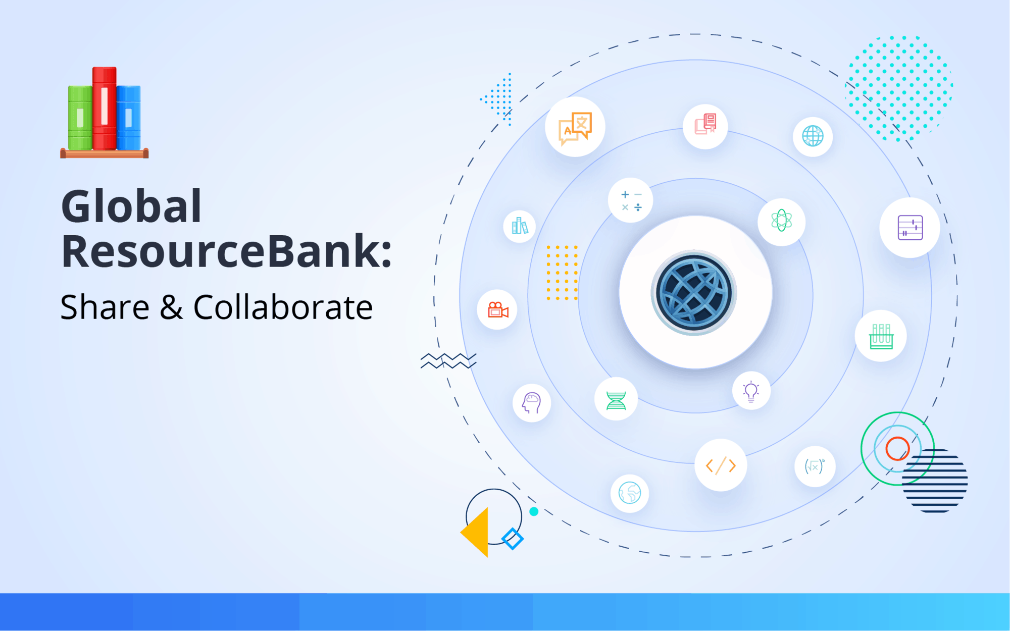 Global Resourcebank: Share & Collaborate