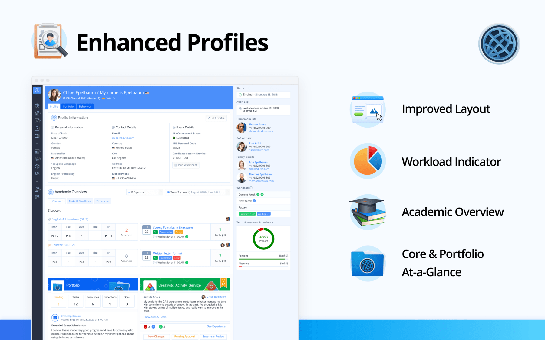 Enhanced Profiles