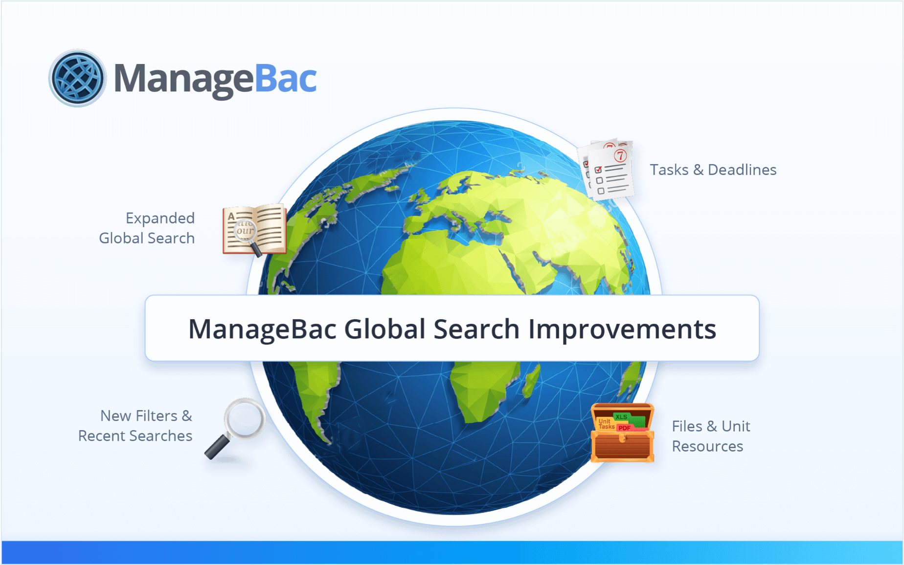 Enhanced Global Search