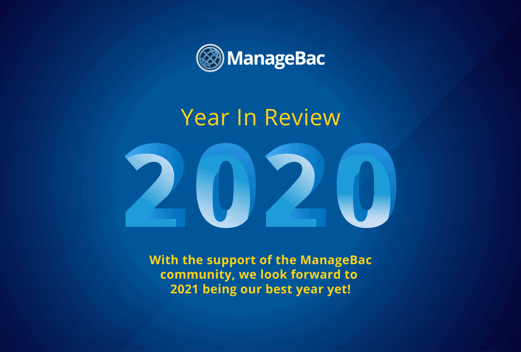 2020 Year In Review