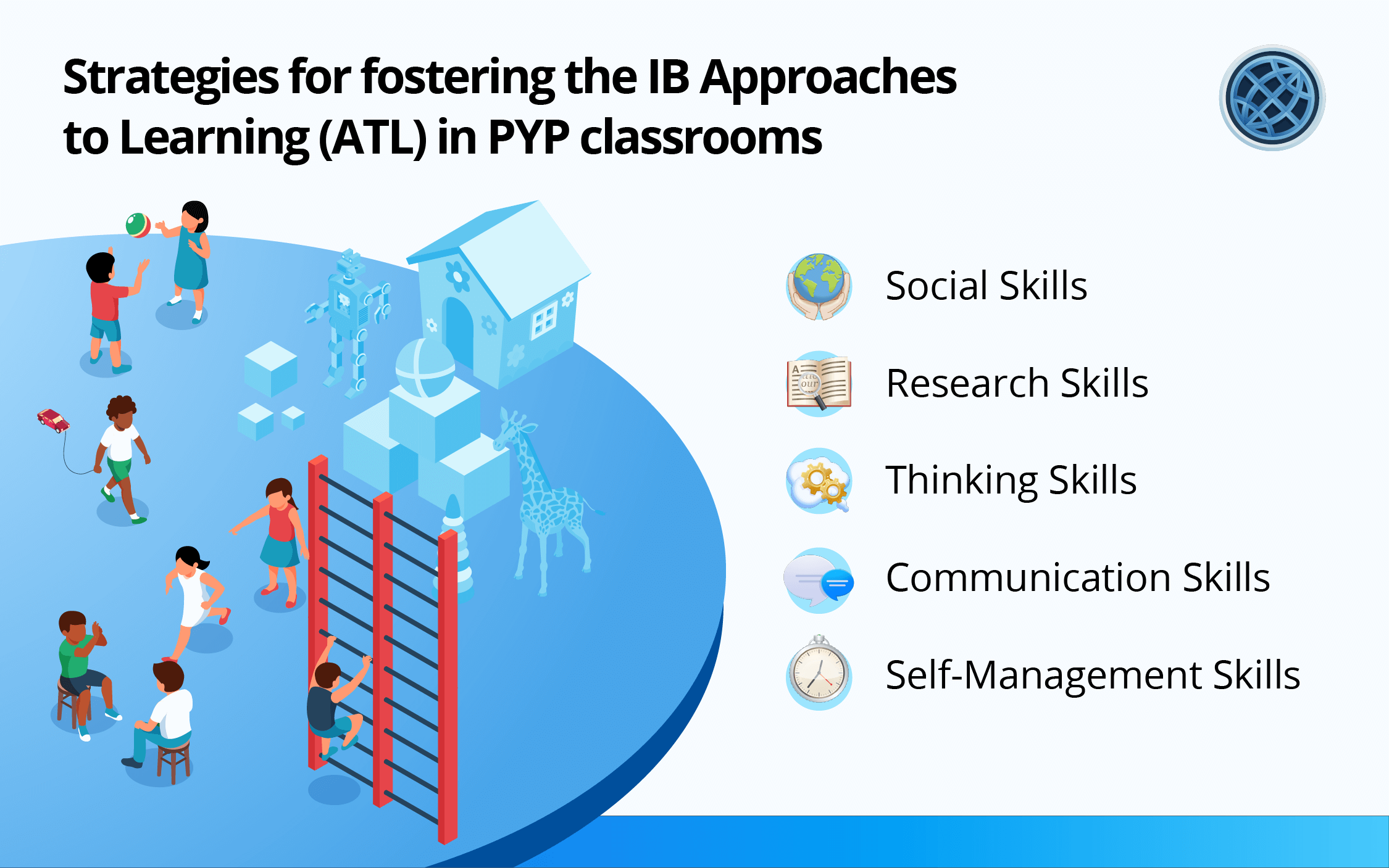 Ib Approaches To Learning: Fostering Self-Management In Pyp Classrooms
