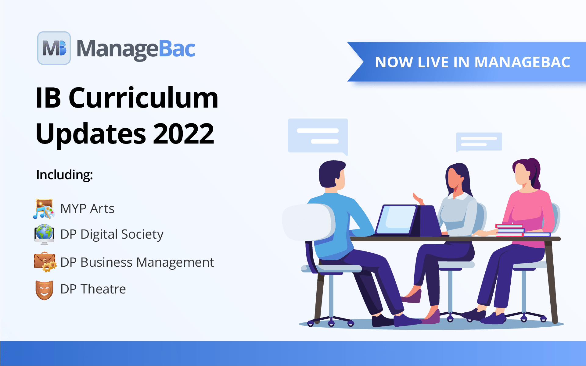Ib Curriculum Updates 2022