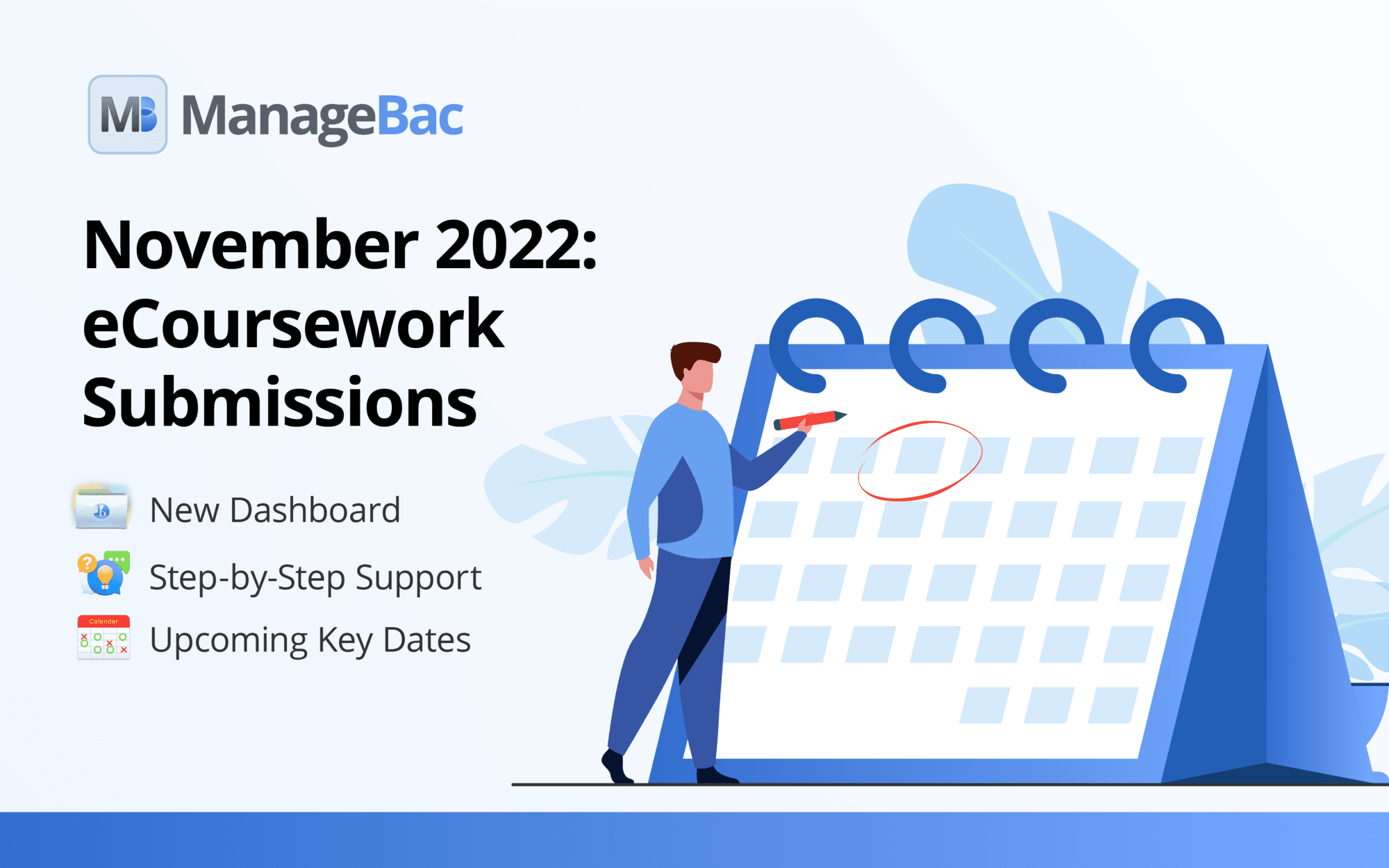 November 2022: Ecoursework Submissions