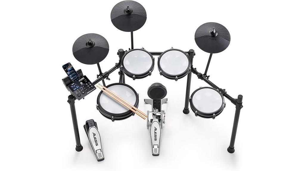 Alesis Nitro Max Kit Review