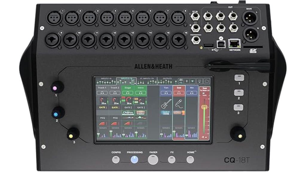 Allen & Heath CQ-18T Digital Mixer Review