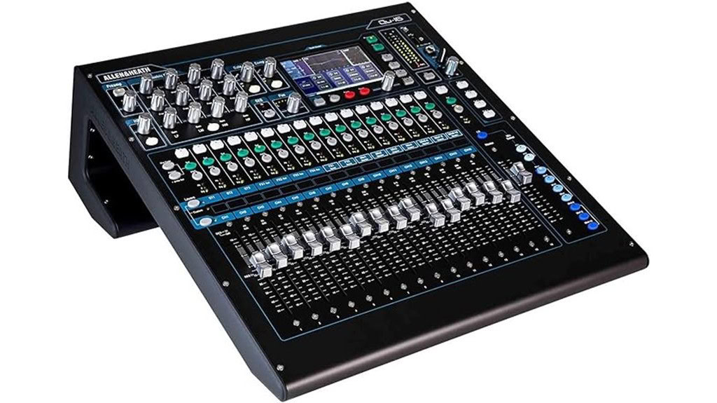 Allen & Heath QU-16C Mixer Review