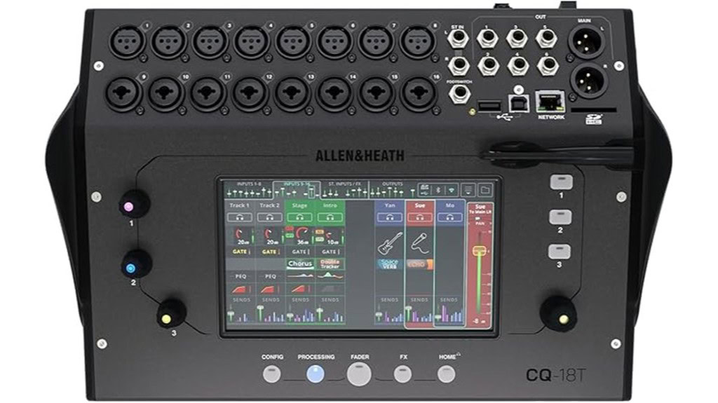 Allen & Heath CQ-18T Mixer Review
