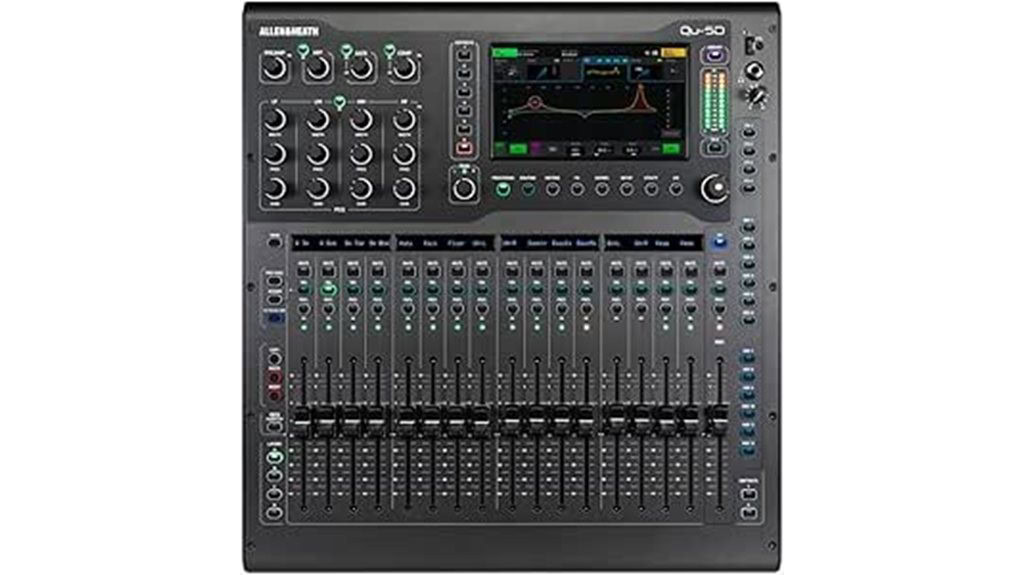 Allen & Heath Qu-5D Mixer Review