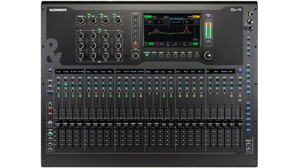 Allen & Heath Qu-6 Mixer Review