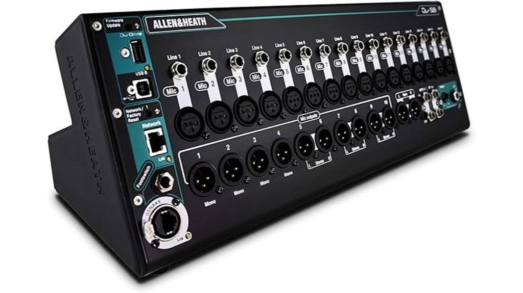 Allen & Heath QU-SB Mixer Review