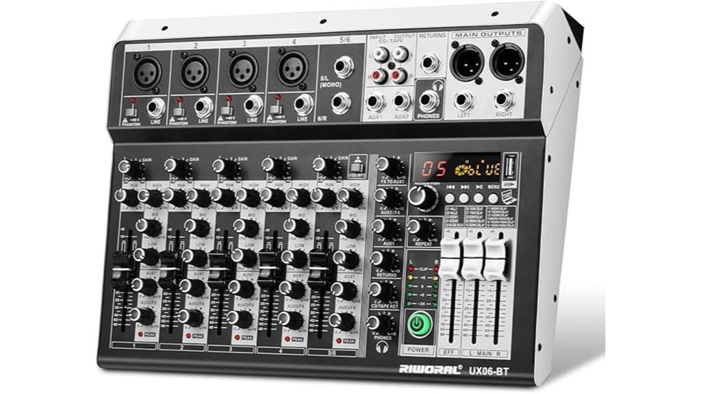 Riworal 6-Channel Audio Interface Mixer Review