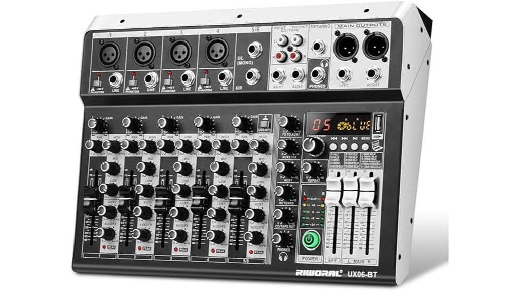 Riworal 6 Channel Audio Interface Review