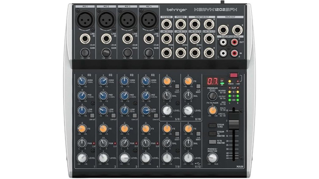 Behringer Xenyx 1202SFX Mixer Review