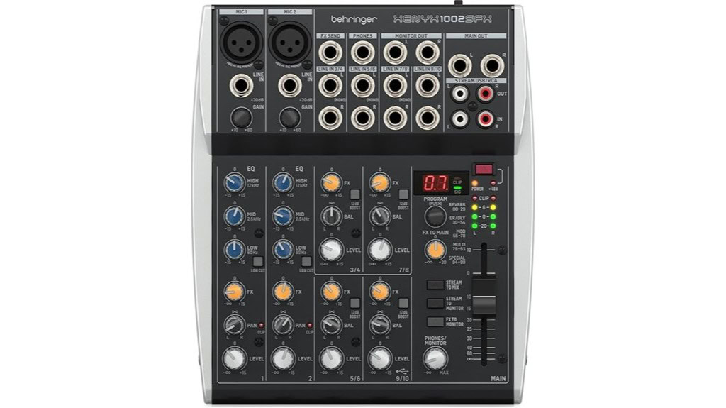 Behringer Xenyx 1002SFX Mixer Review