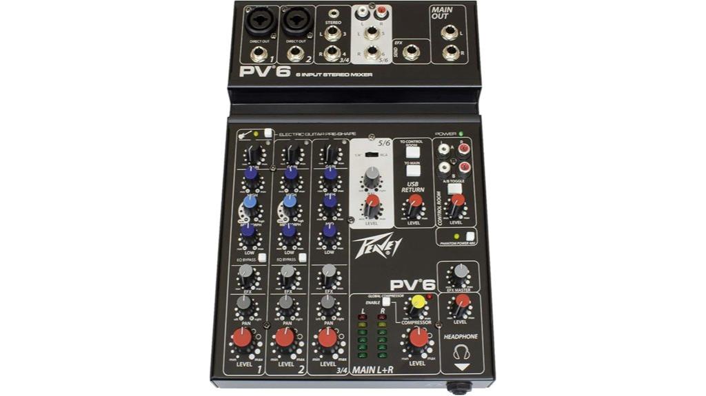 Peavey PV 6 Mixer Review: Compact and Powerful