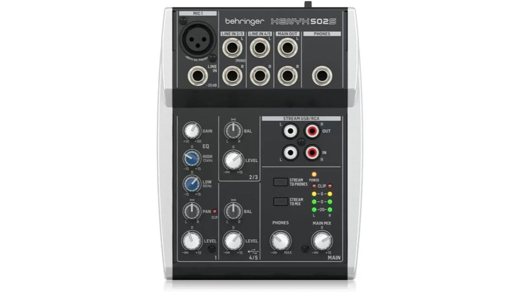 Behringer XENYX 502S Mixer Review