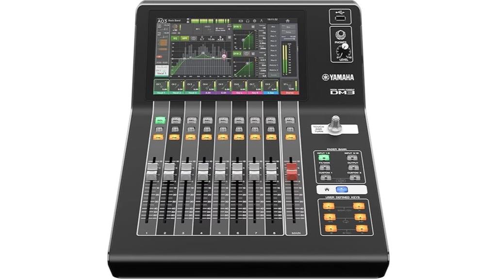 Yamaha DM3-D Review: Compact Mixing Redefined