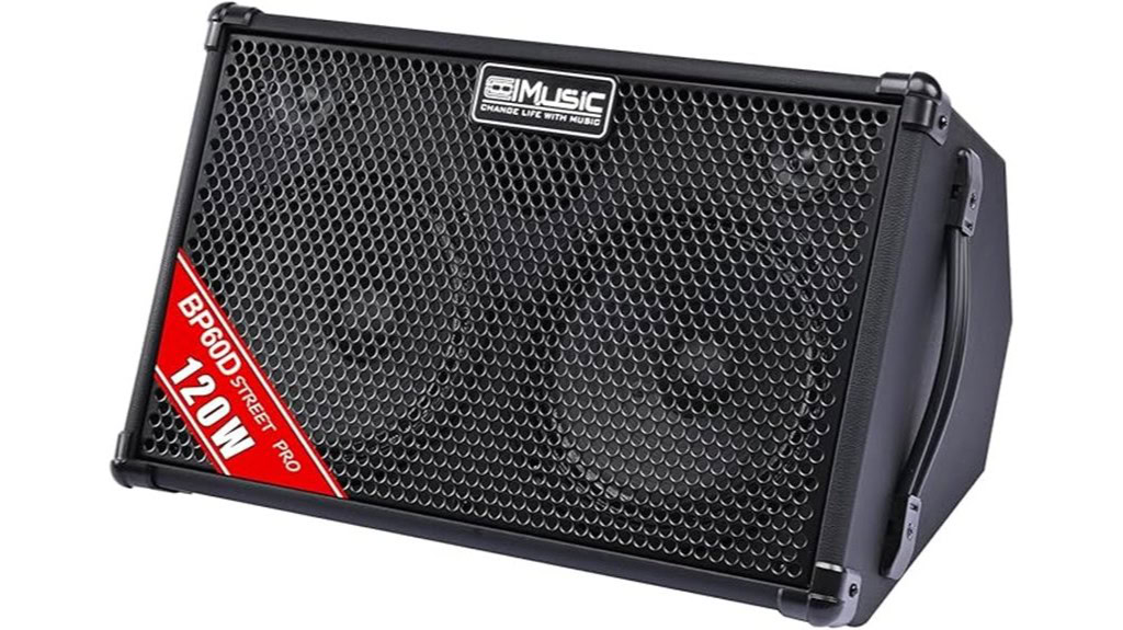 Coolmusic 120W Amp Review: Performance and Features