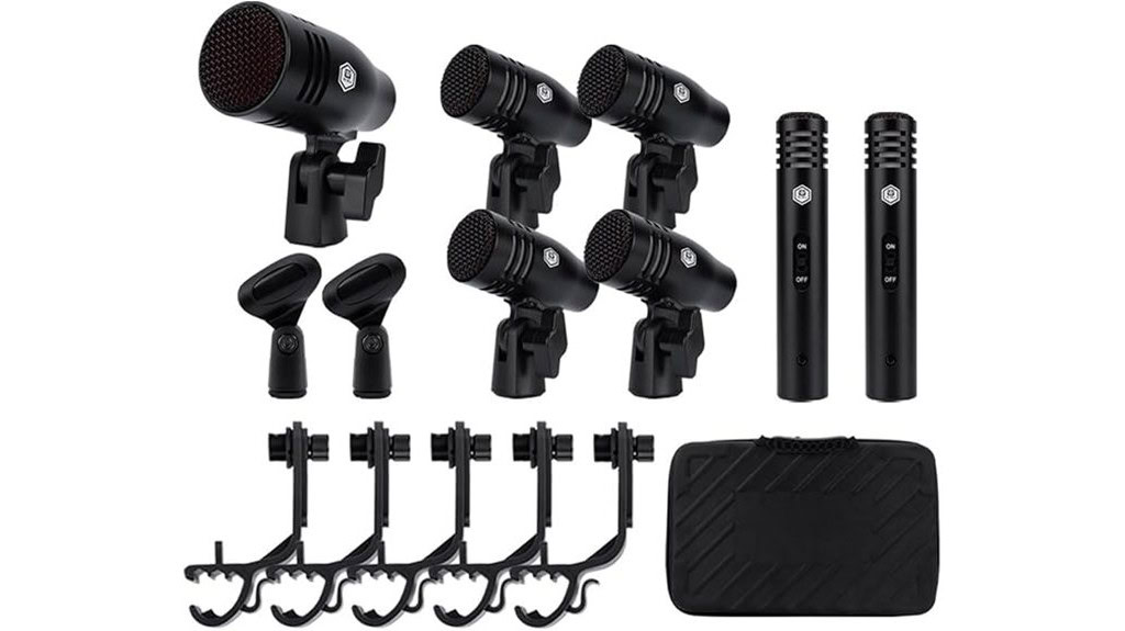W IN-MIX Drum Mic Kit Review