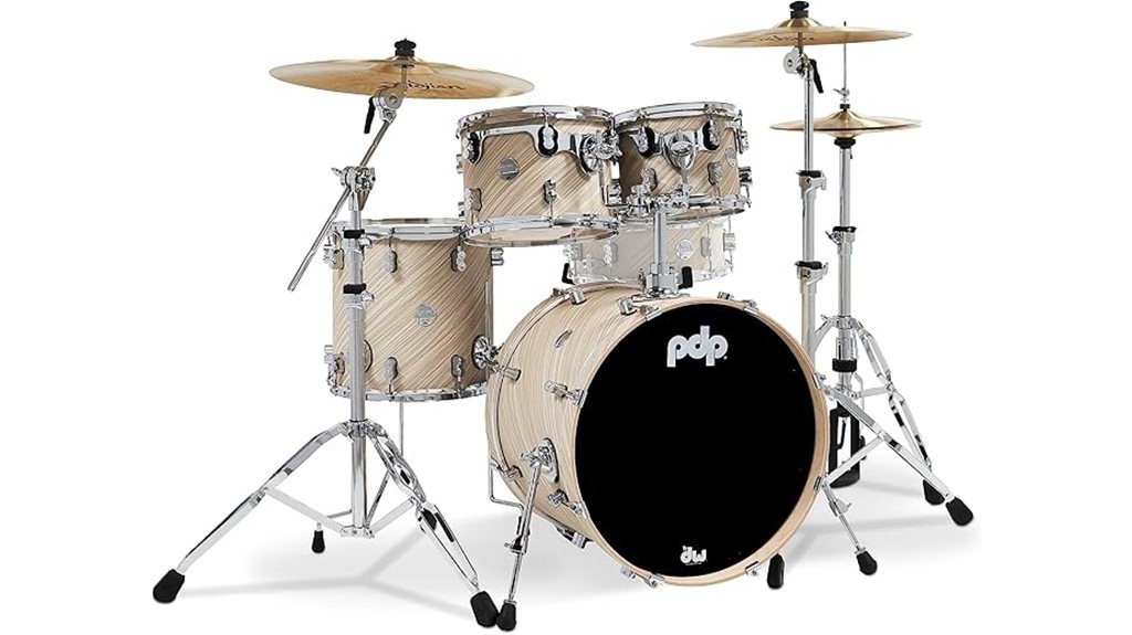 PDP Concept Maple Review: A Drummer's Dream