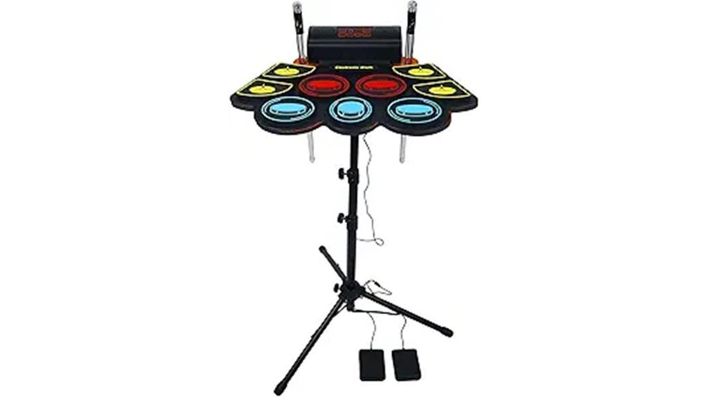 Vhffoso Electric Drum Set for Kids Review