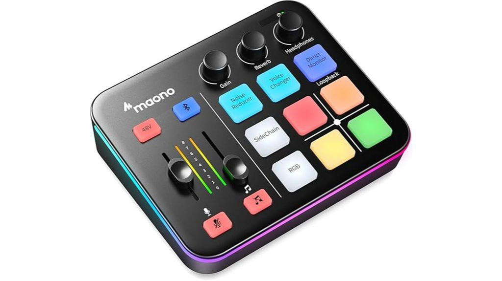 MAONO MaonoCaster G1 NEO Gaming Audio Mixer Review