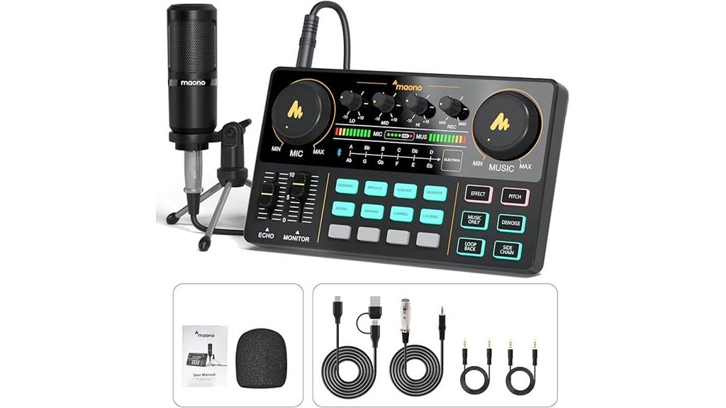 MAONO MaonoCaster Lite AU-AM200-S1 Review