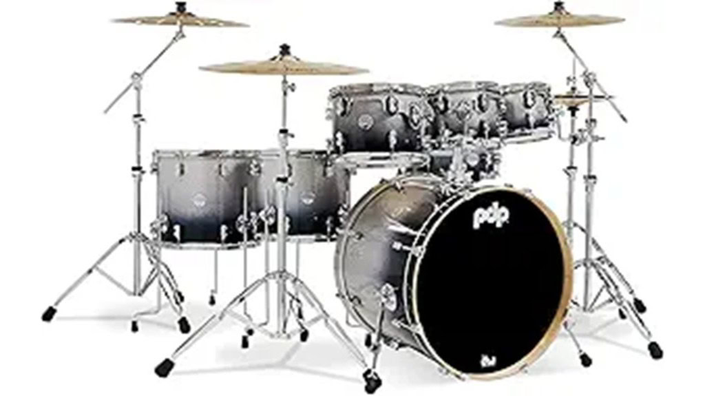 PDP By DW 7-Piece Concept Maple Shell Pack Review