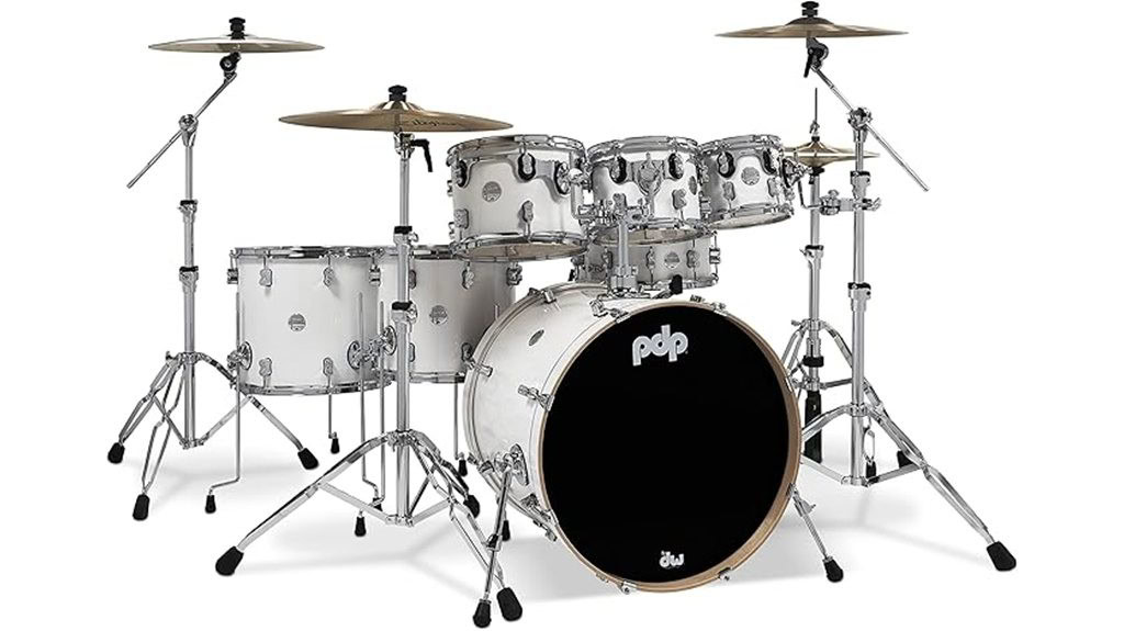 PDP By DW 7-Piece Concept Maple Review