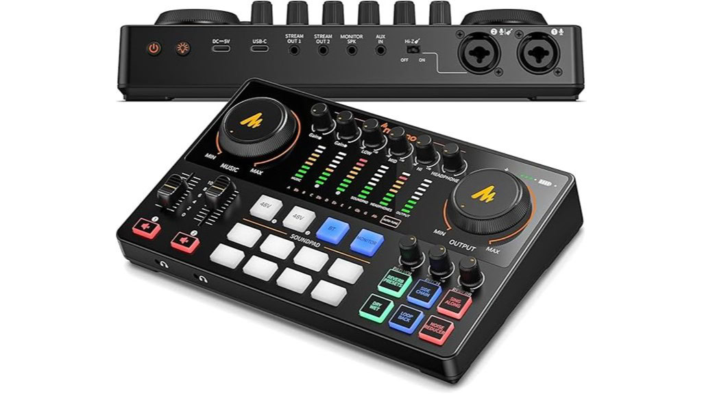 MAONO MaonoCaster E2 Gen2 Podcast Equipment Bundle Review