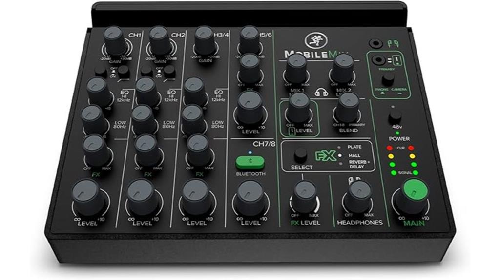 Mackie MobileMix 8-Channel Review: Portable Audio Perfection