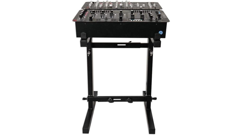 Rockville RXS20 Portable Mixer Stand Review