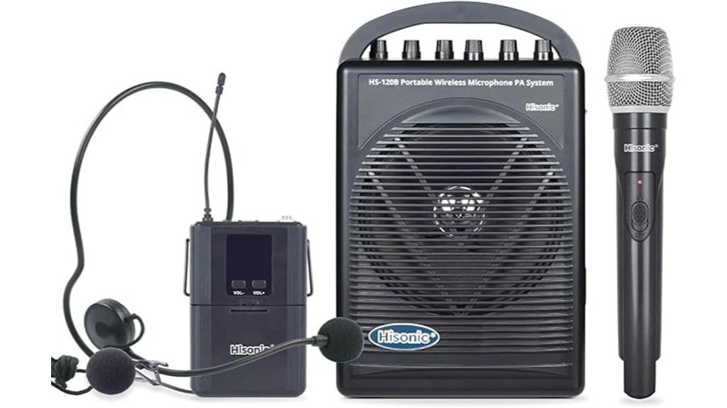 Hisonic HS120B Review: Portable PA System Insights
