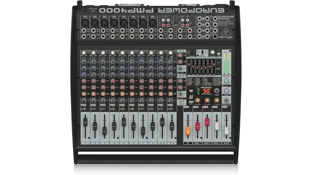 Behringer Europower PMP4000 Review