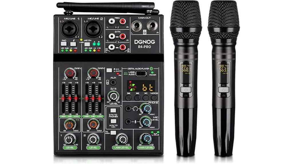 R4 Pro Audio Mixer Review: Is It Worth It