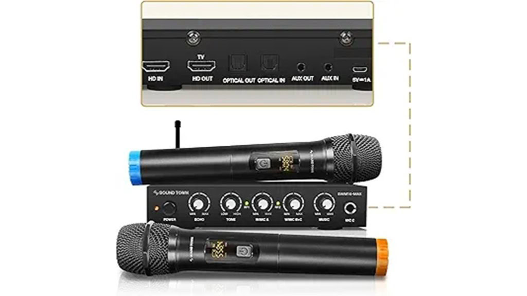 Sound Town SWM16-MAX Review