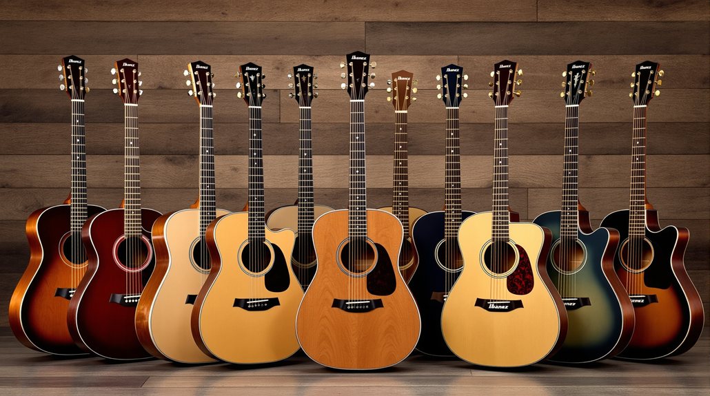 Best Ibanez Acoustic Guitars of 2025 - Perfect for Every Musician