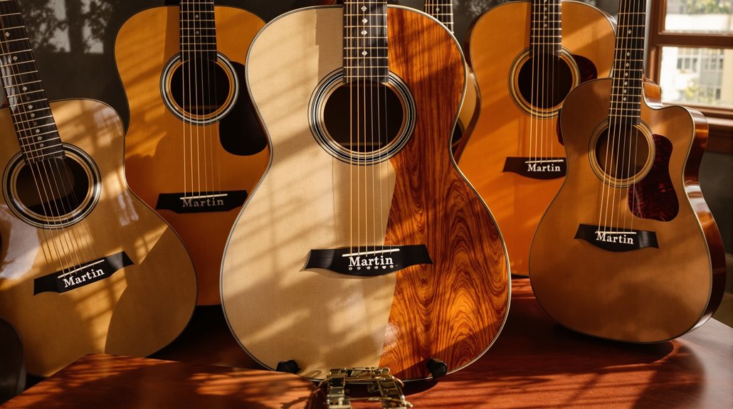 Best Martin Acoustic Guitars for Every Musician's Needs in 2025