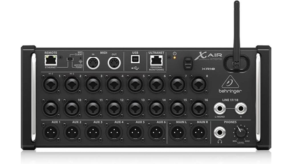 Behringer X AIR XR18 Mixer Review