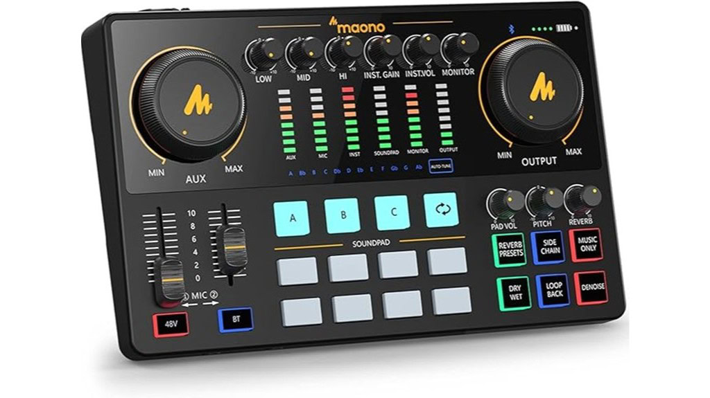 MAONO MaonoCaster AME2 Audio Interface Review: Versatile Podcast Mixer