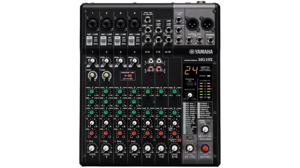 Yamaha MG10X CV Mixer Review