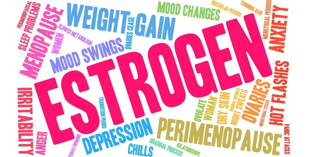 Estrogen dominance