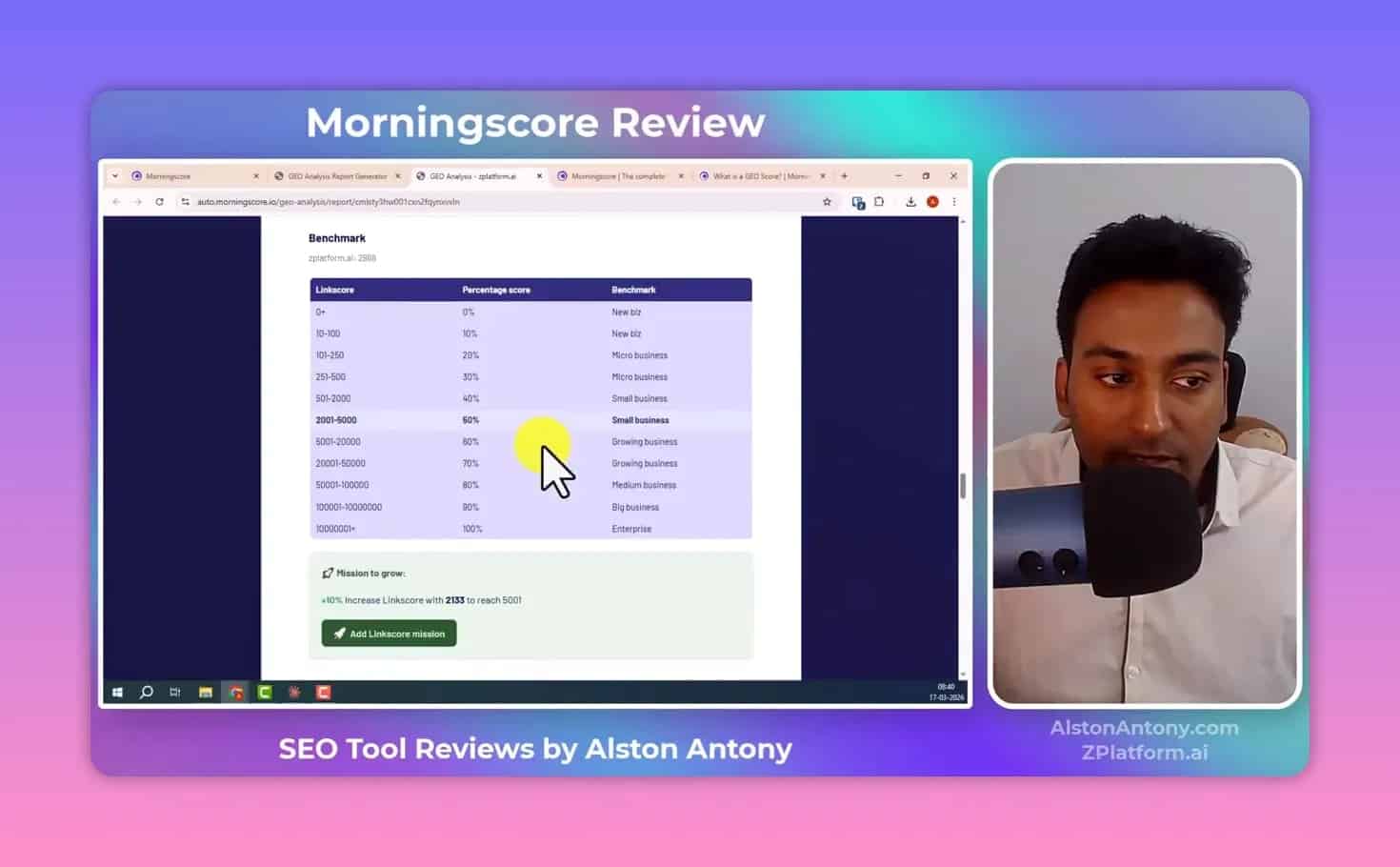 Morningscore GEO Analysis report benchmark table for Linkscore and mission to grow