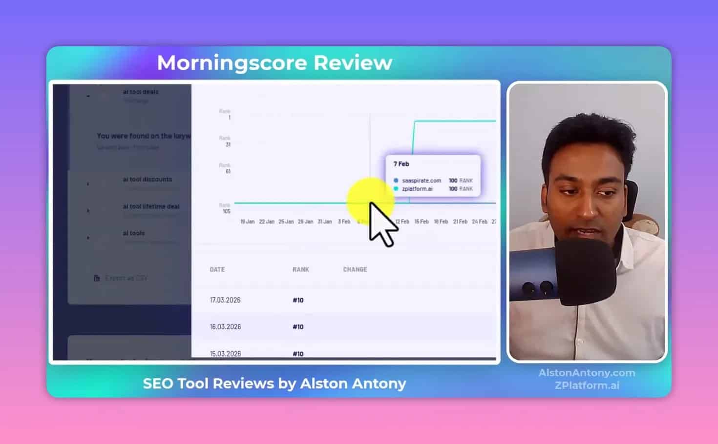 Morningscore Review keyword rank movement chart with rank history and competitor popup