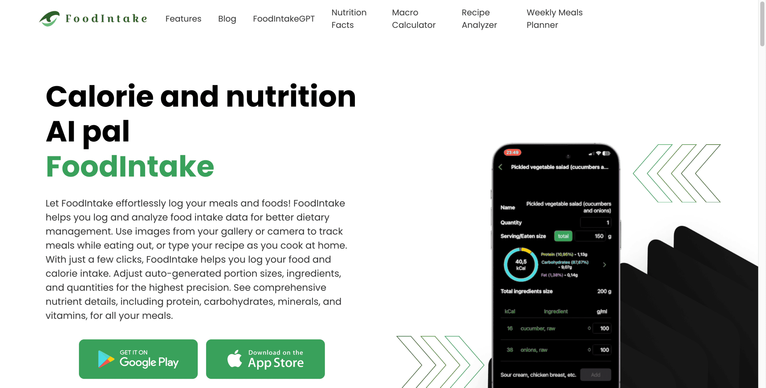 FoodIntake Review