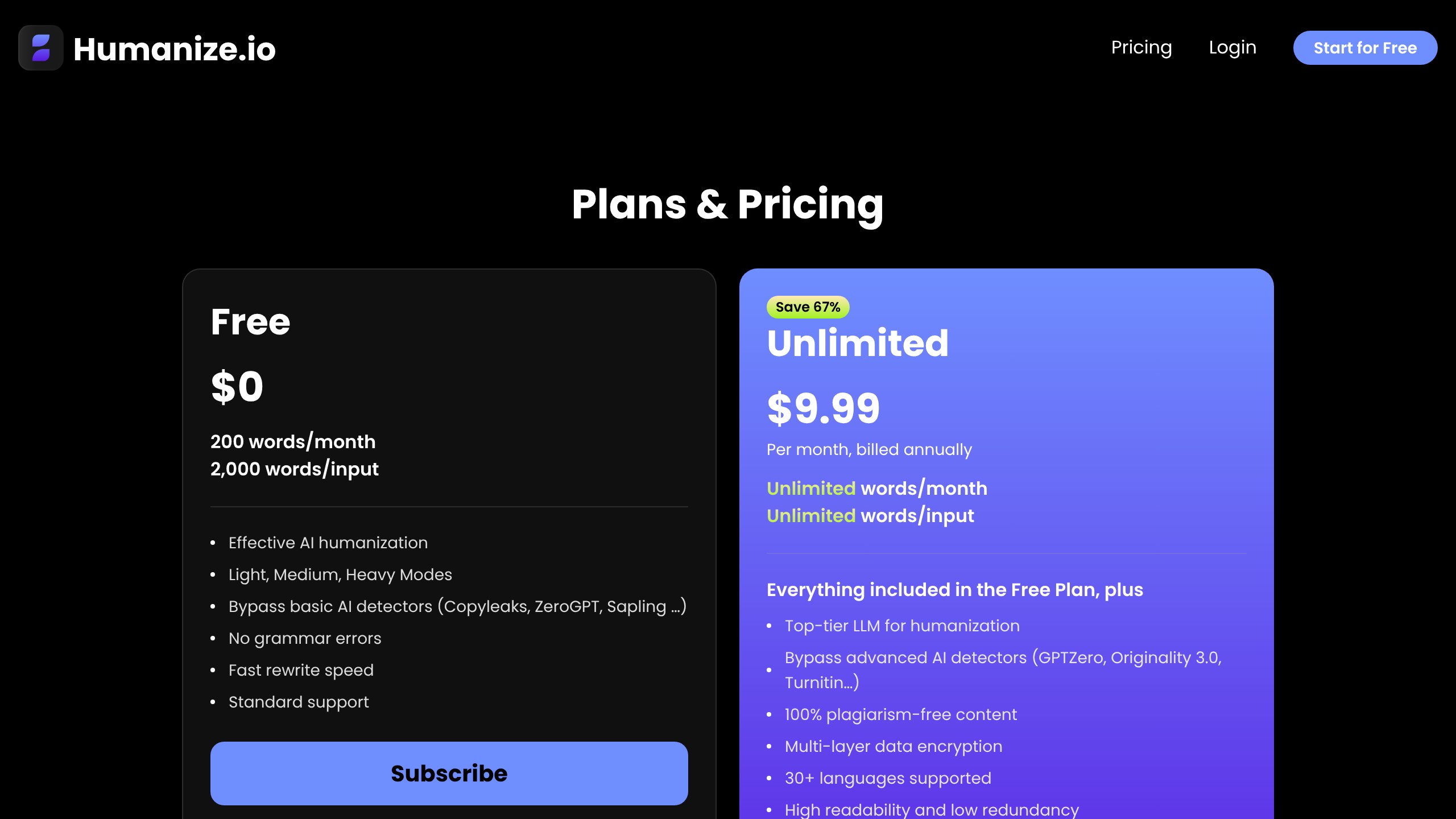 Humanize.io pricing showing Free and Unlimited plans at $9.99 per month