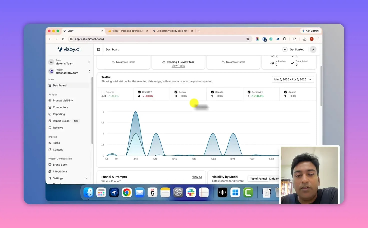 Visby AI traffic chart showing organic sources across ChatGPT, Gemini, Claude, Perplexity, and Copilot